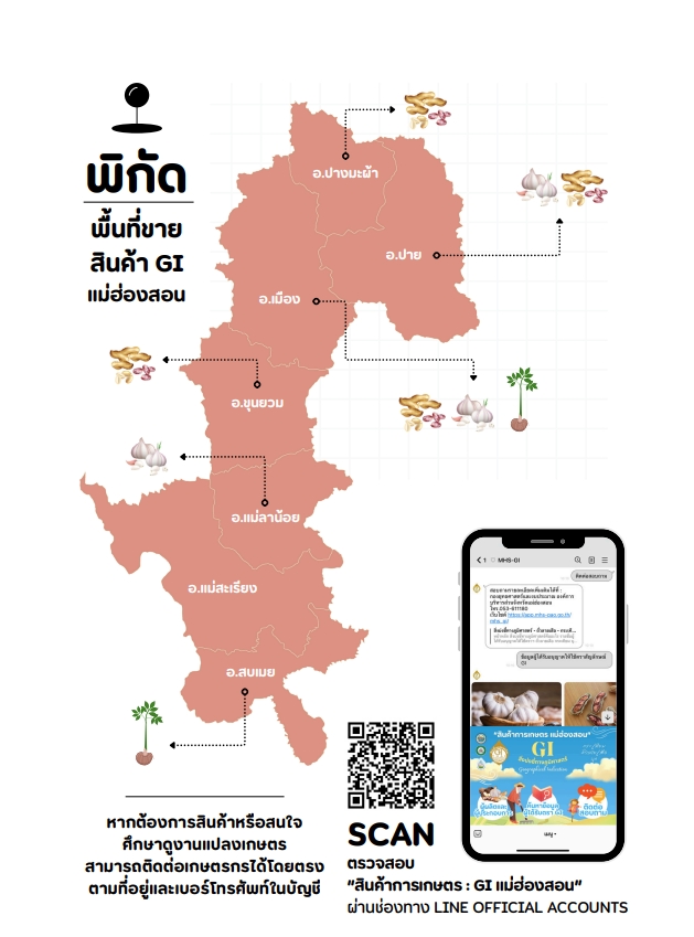 พื้นที่ขายสินค้า